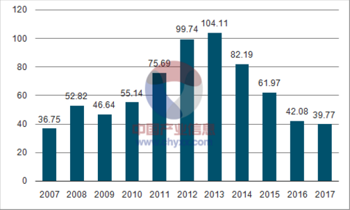 201709300935231506735394754.png 20170930093523.png